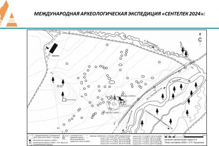 Артефакты прольют свет на эпоху энеолита