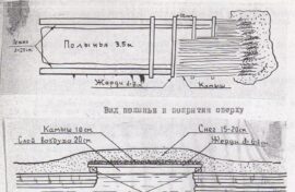 Военная хитрость + академическая наука = непреодолимое препятствие для вражеских танков