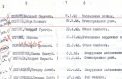 Музей Победы разыскал родственников военнопленного