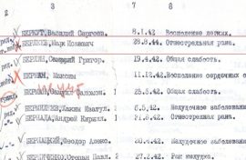 Музей Победы разыскал родственников военнопленного
